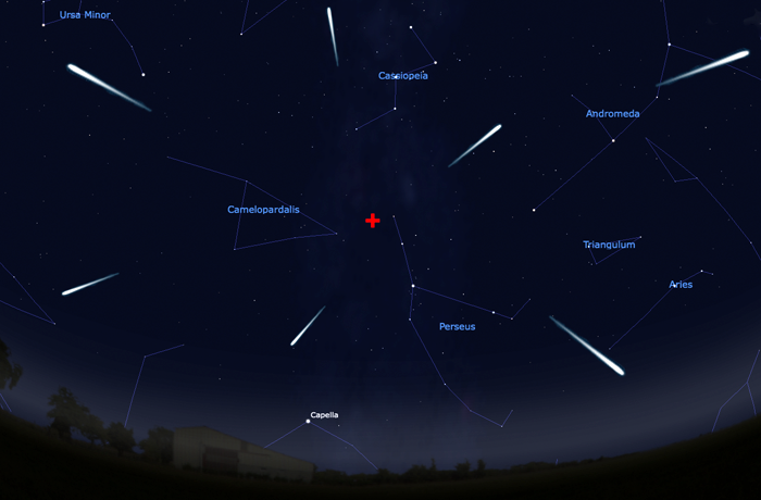 Looking northeast around 9 PM local time on the night of 12 August. The Perseid meteors appear to "radiate" from the location of the red cross near the constellation Perseus. Diagram by John Barentine / IDA.